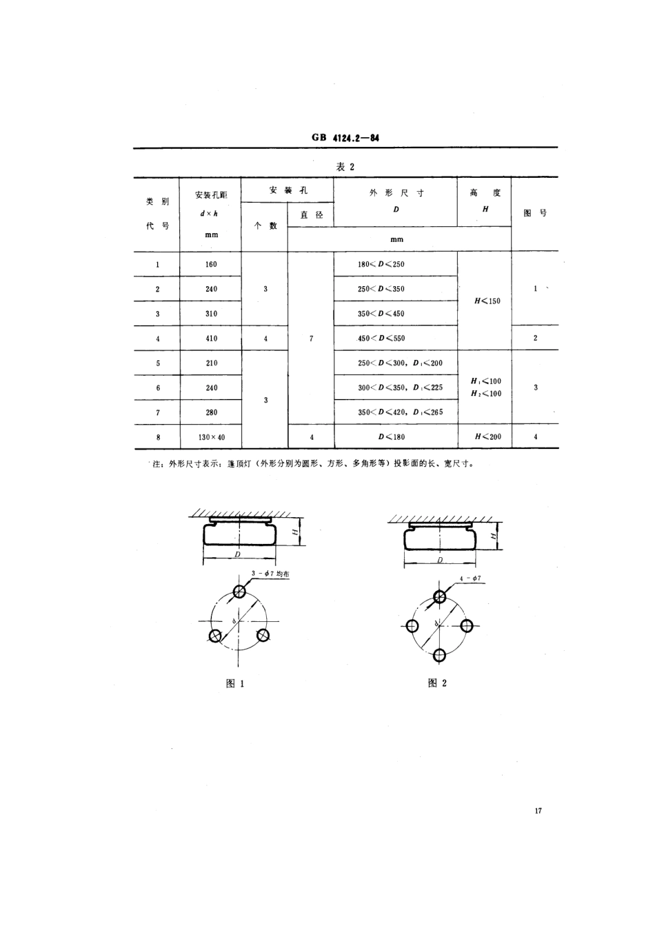 GB 4124.2-1984 船用篷顶灯类型、参数和主要尺寸.pdf_第2页
