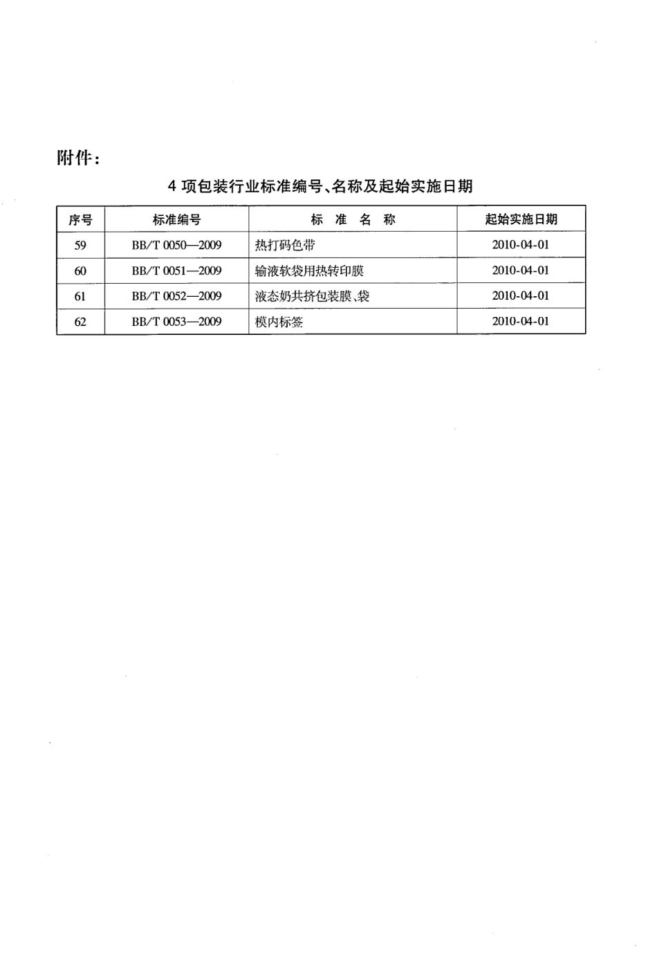BBT 0051-2009 输液软袋用热转印膜.pdf_第3页