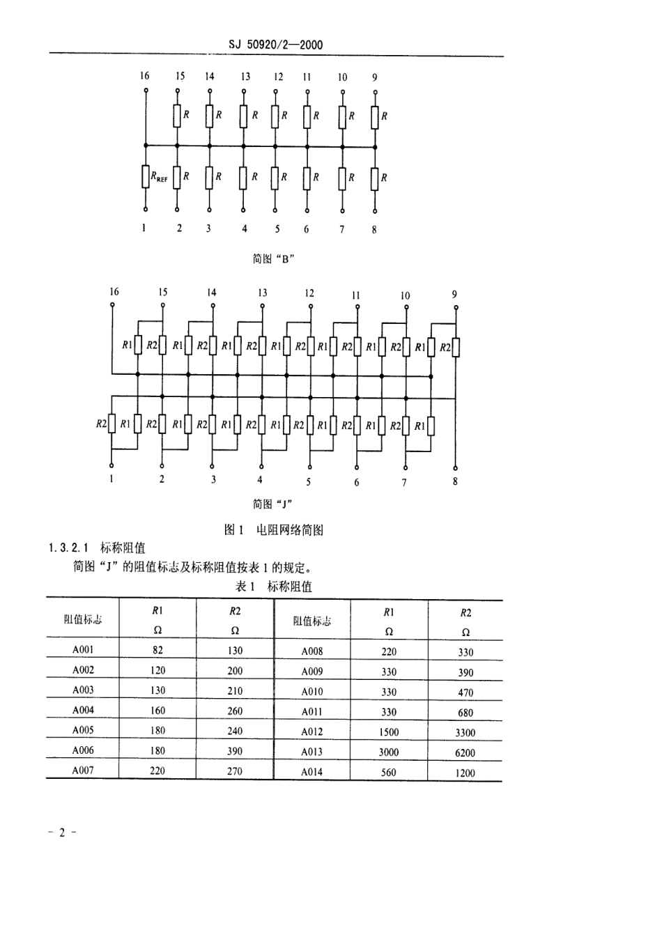 SJ 50920.2-2000 RN3161型膜固定电阻网络详细规范.pdf_第3页