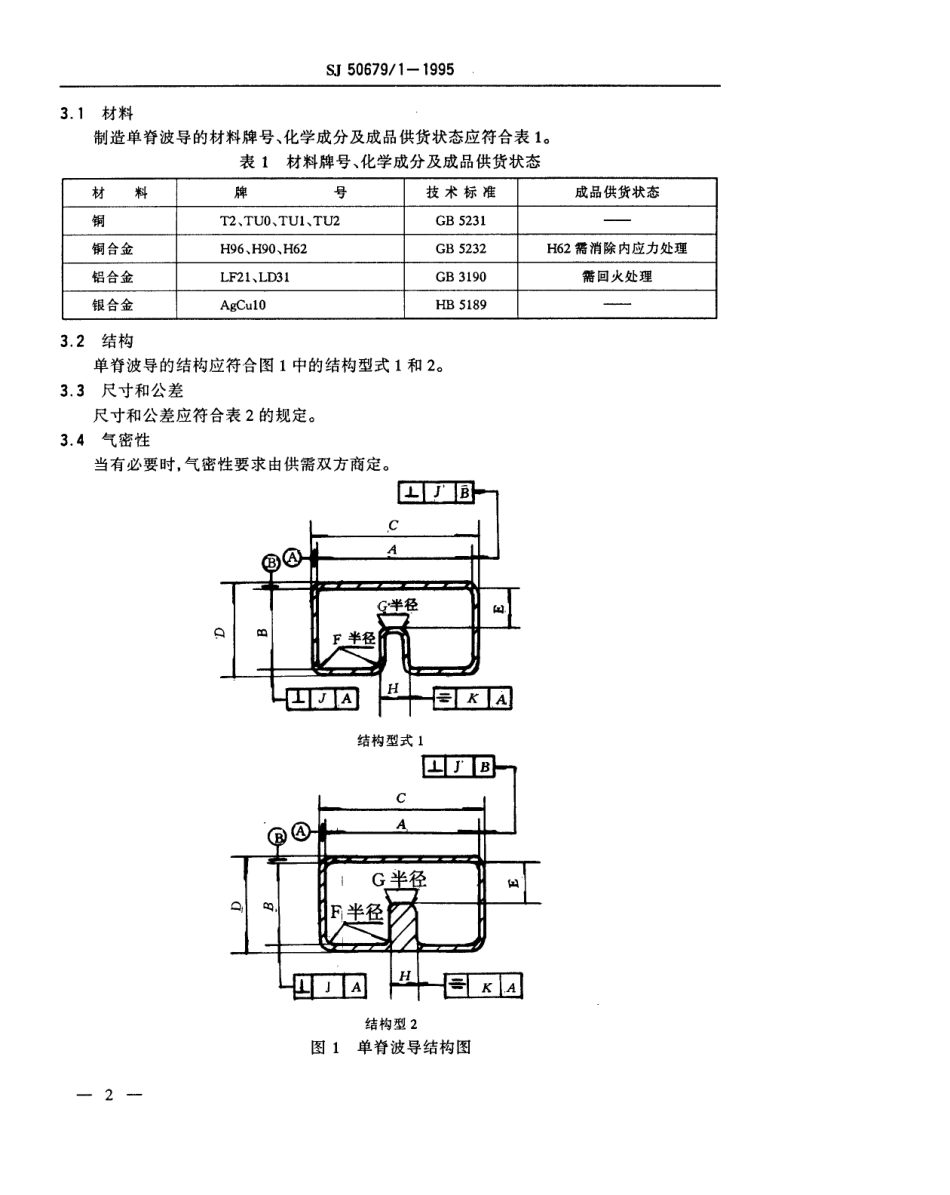 SJ 50679.1-1995 单脊波导(带宽比2.4：1)详细规范.pdf_第3页