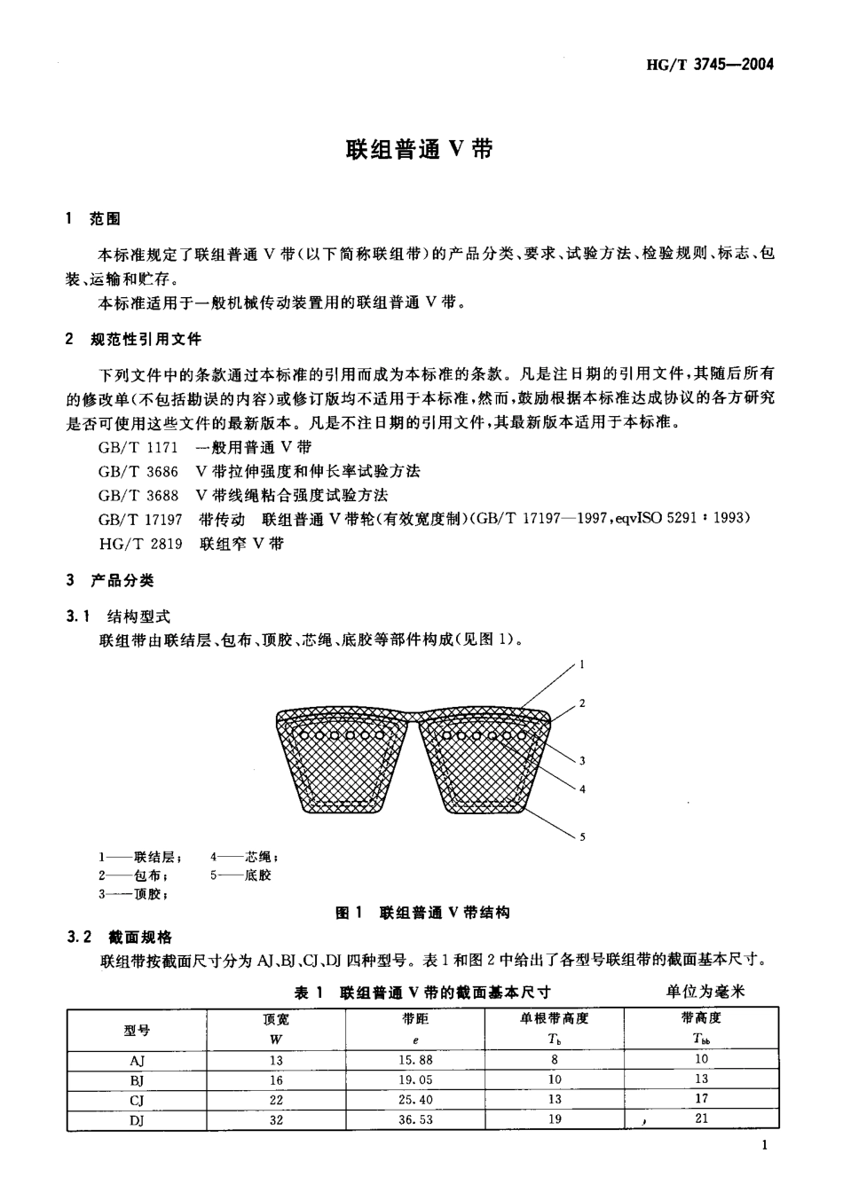 HGT 3745-2004 联组普通V带.pdf_第3页
