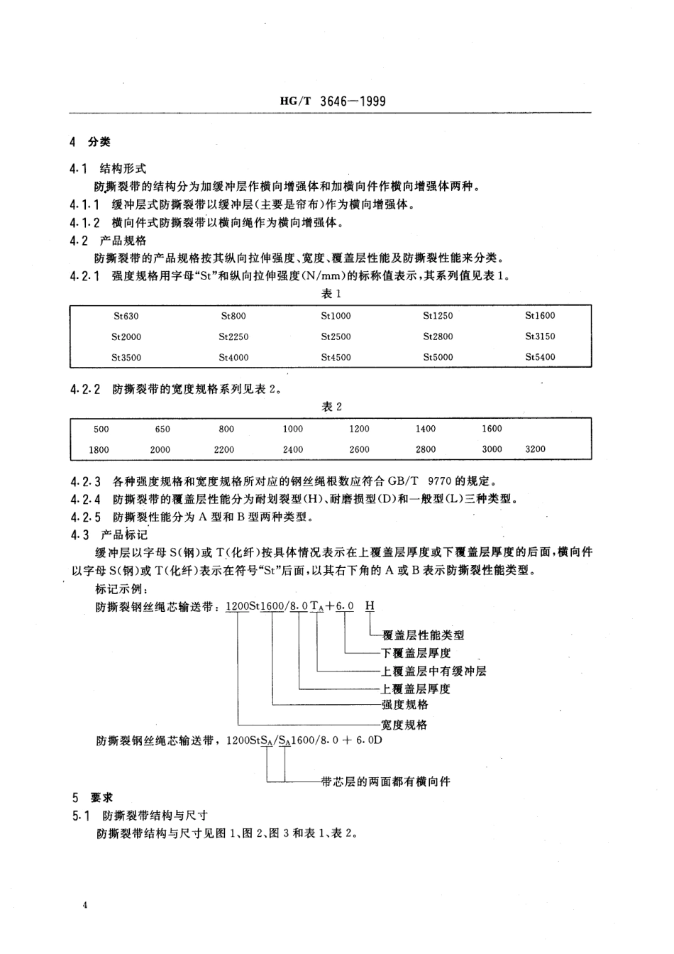 【化工行业标准】HGT 3646-1999 普通用途防撕裂钢丝绳芯输送带.pdf_第3页
