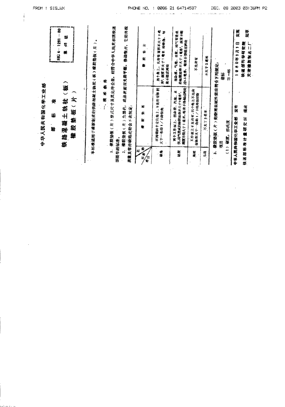 HGT 3328-1980 铁路混凝土轨枕(板)橡胶垫板(片).pdf_第2页