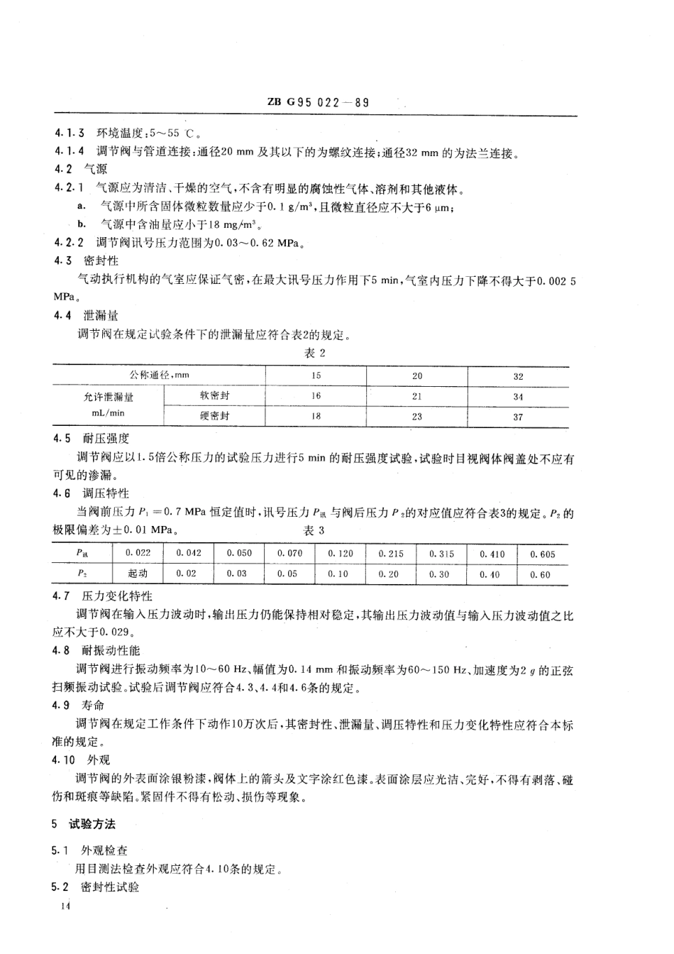 【化工行业标准】HGT 3237-1989 橡胶机械用自力式压力调节阀.pdf_第2页