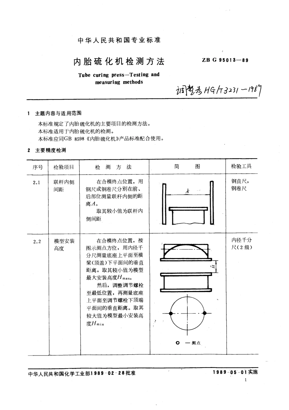HGT 3231-1989 内胎硫化机检测方法.pdf_第2页