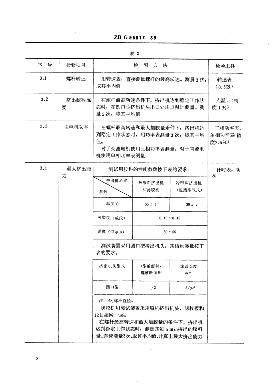 HGT 3230-1989 橡胶单螺杆挤出机检测方法.pdf_第3页