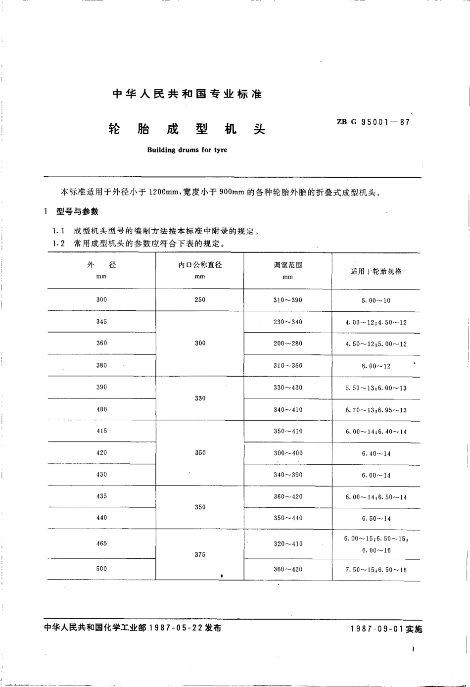 HGT 3226-1987 轮胎成型机头.pdf_第3页