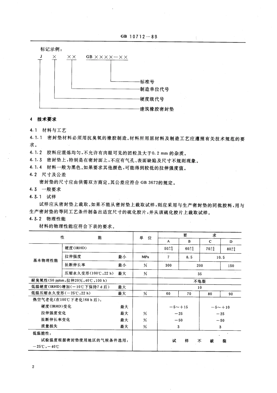 HGT 3100-1989 建筑橡胶密封垫密封玻璃窗和镶板的预成型实心硫化橡胶材料规范.pdf_第3页