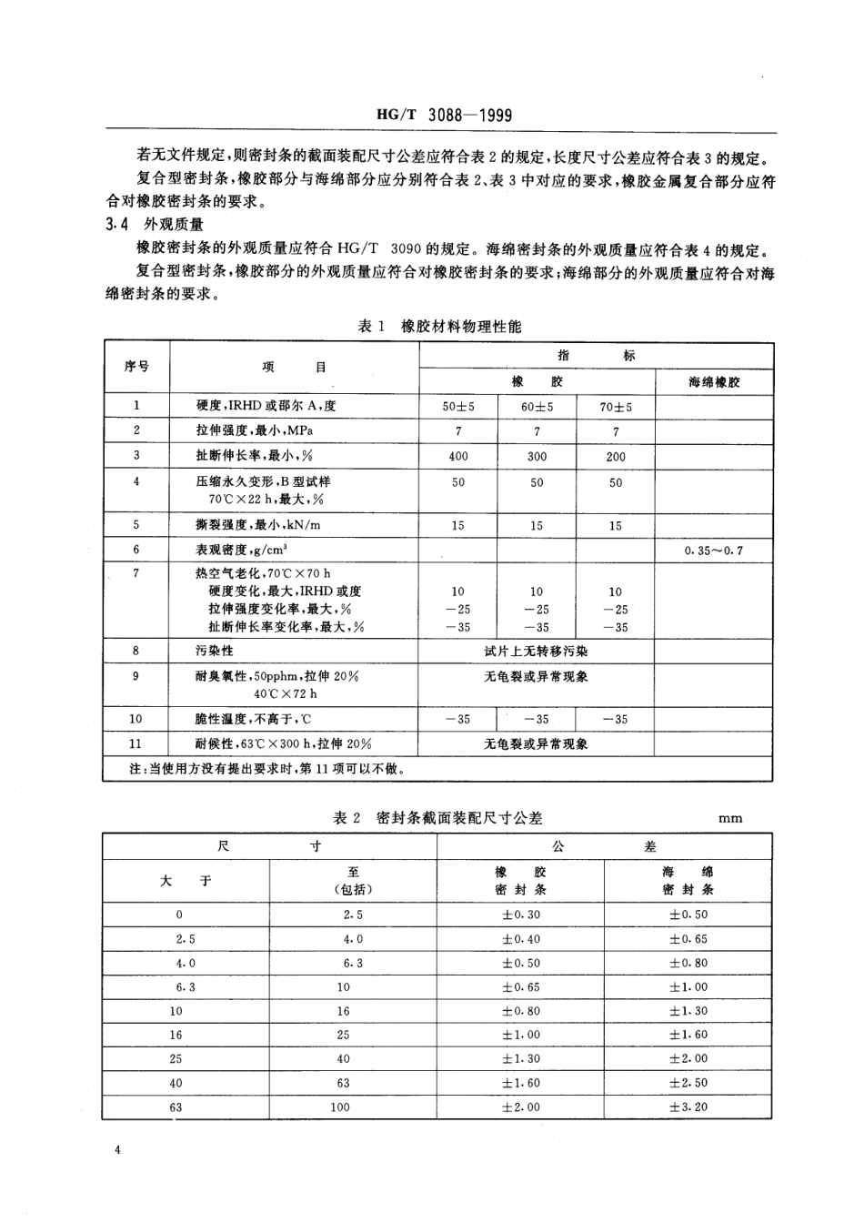 HGT 3088-1999 车辆门窗橡胶密封条.pdf_第3页