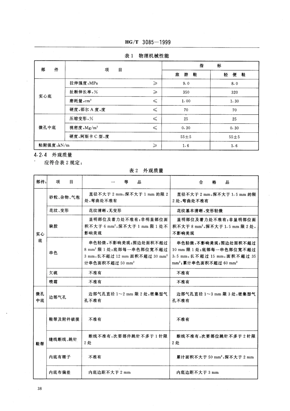 HGT 3085-1999 橡塑冷粘鞋.pdf_第3页
