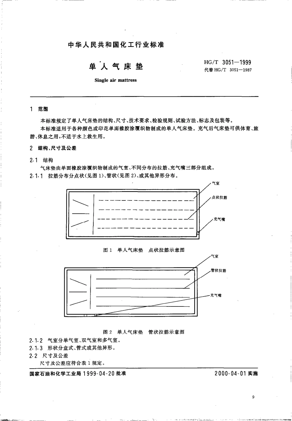 HGT 3051-1999 单人气床垫.pdf_第2页