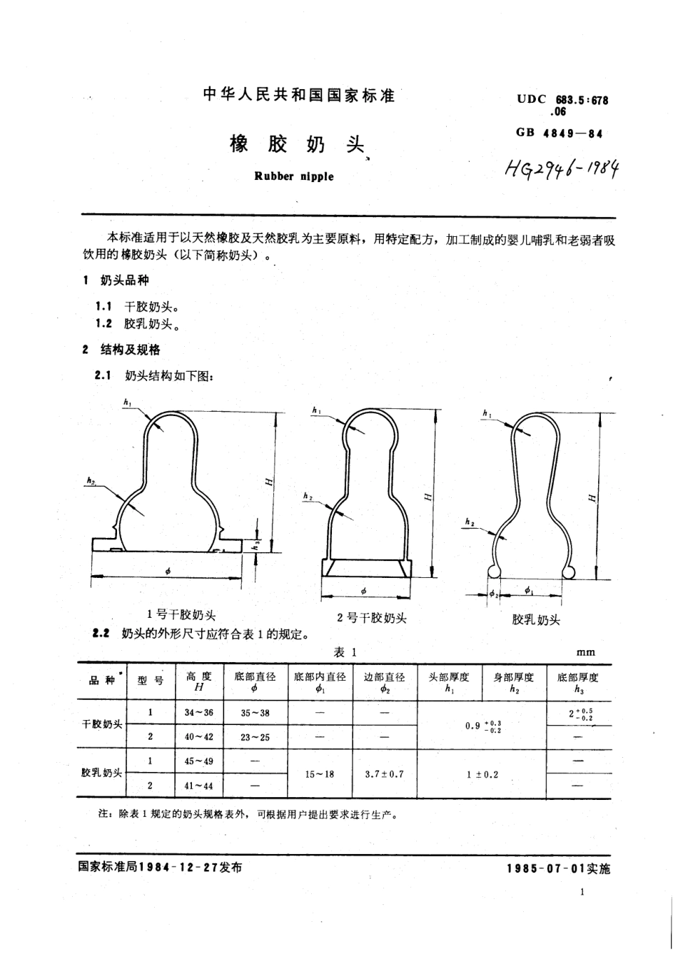 HGT 2946-1984 橡胶奶头.pdf_第2页