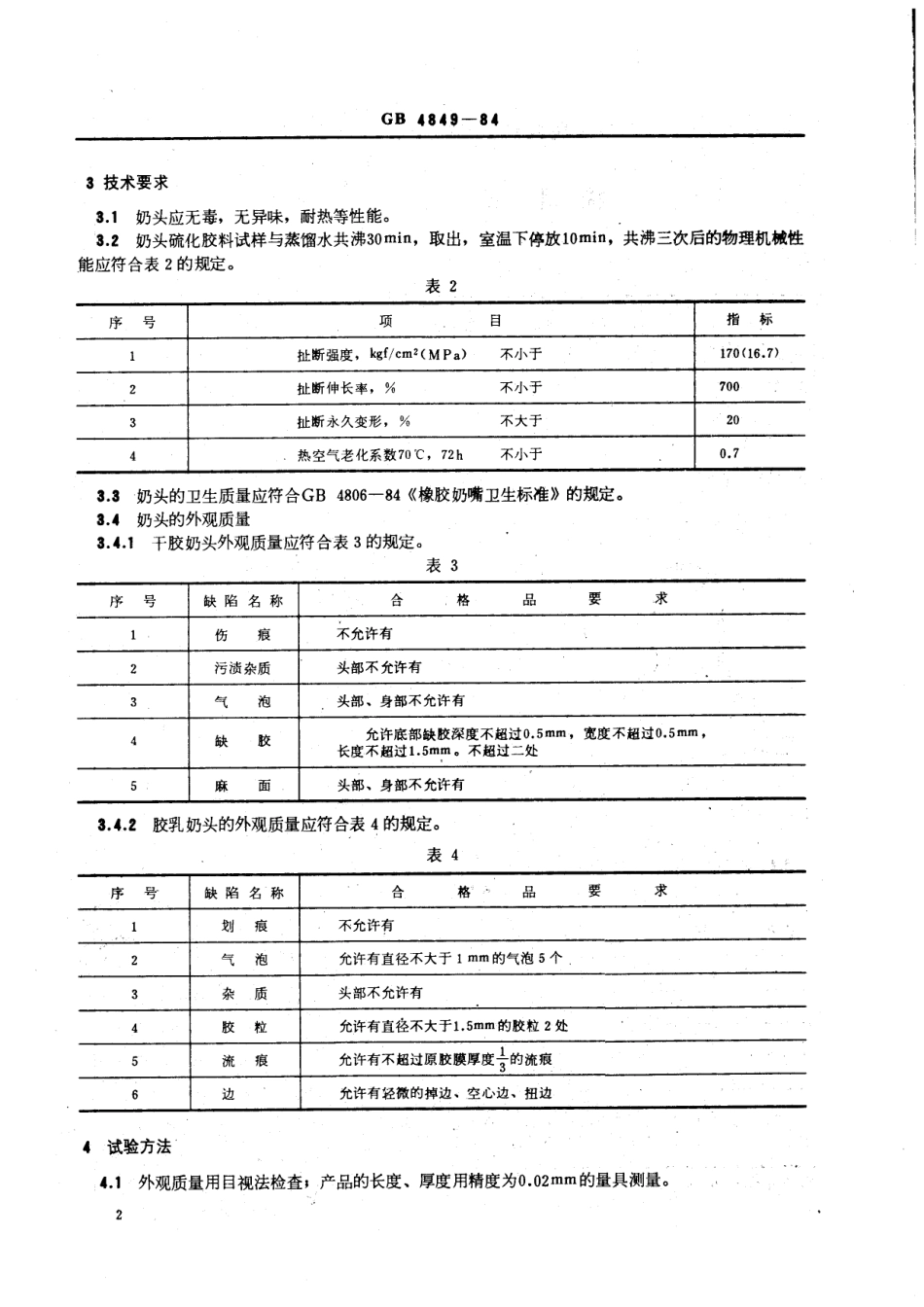 HGT 2946-1984 橡胶奶头.pdf_第3页
