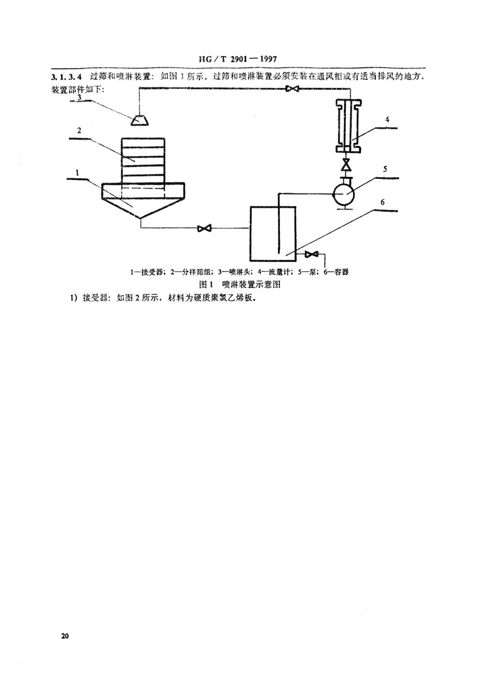 HGT 2901-1997 聚四氟乙烯树脂粒径试验方法.pdf_第3页