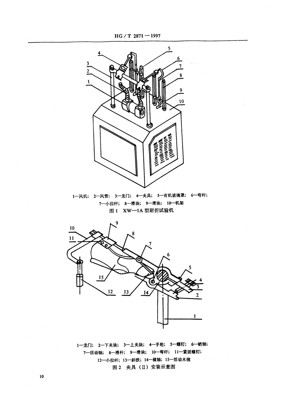 HGT 2871-1997 胶鞋整鞋屈挠试验方法.pdf_第3页