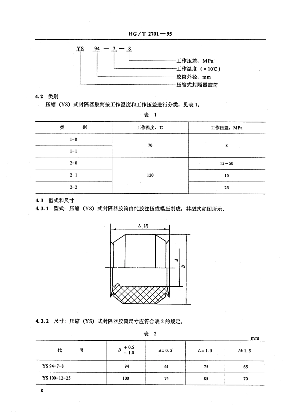 HGT 2701-1995 油气田用压缩(YS)式封隔器胶筒.pdf_第2页