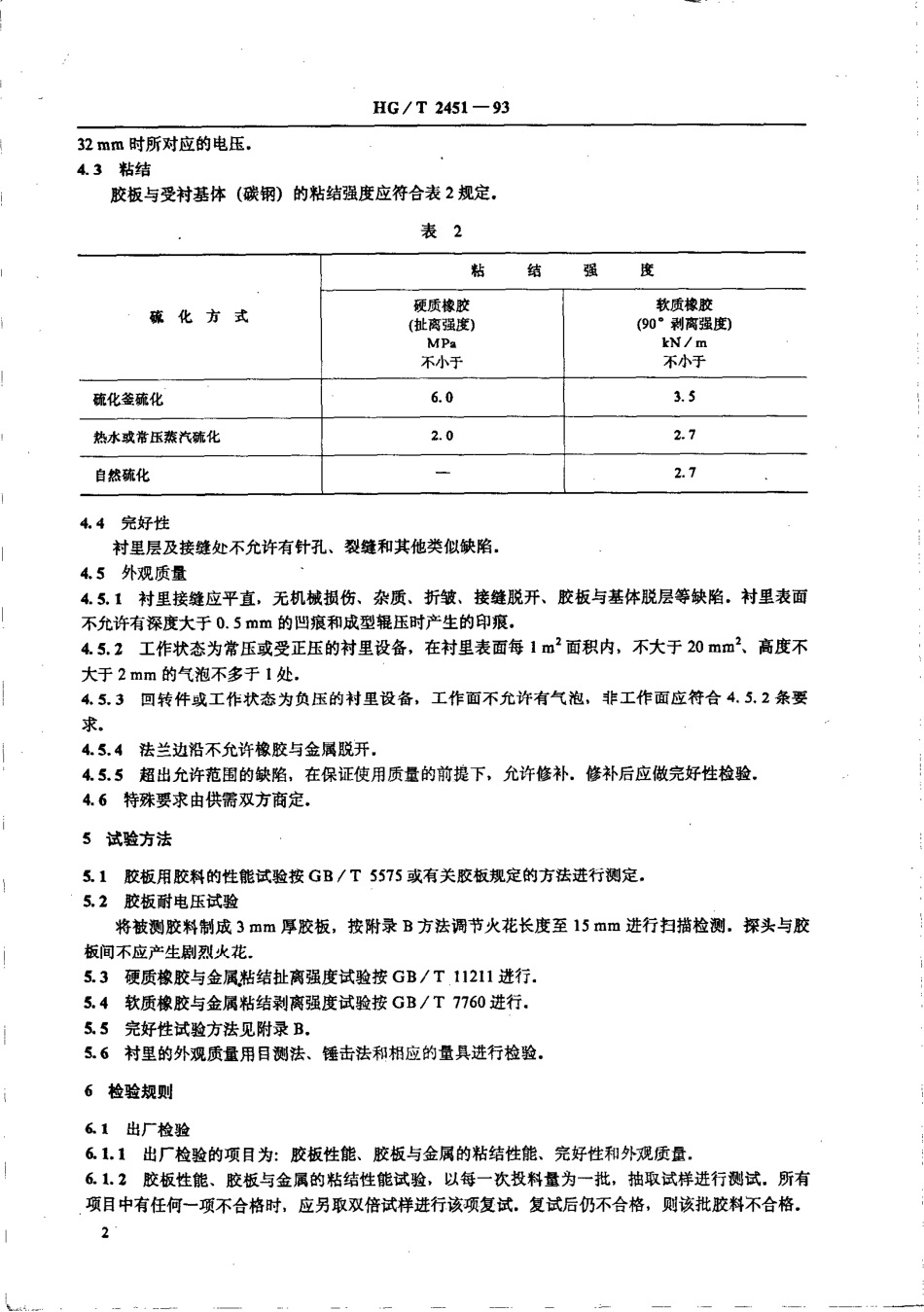 HGT 2451-1993 设备防腐橡胶衬里.pdf_第3页