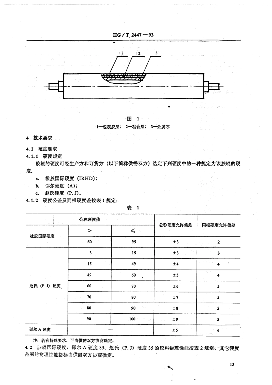 HGT 2447-1993 印染胶辊.pdf_第2页