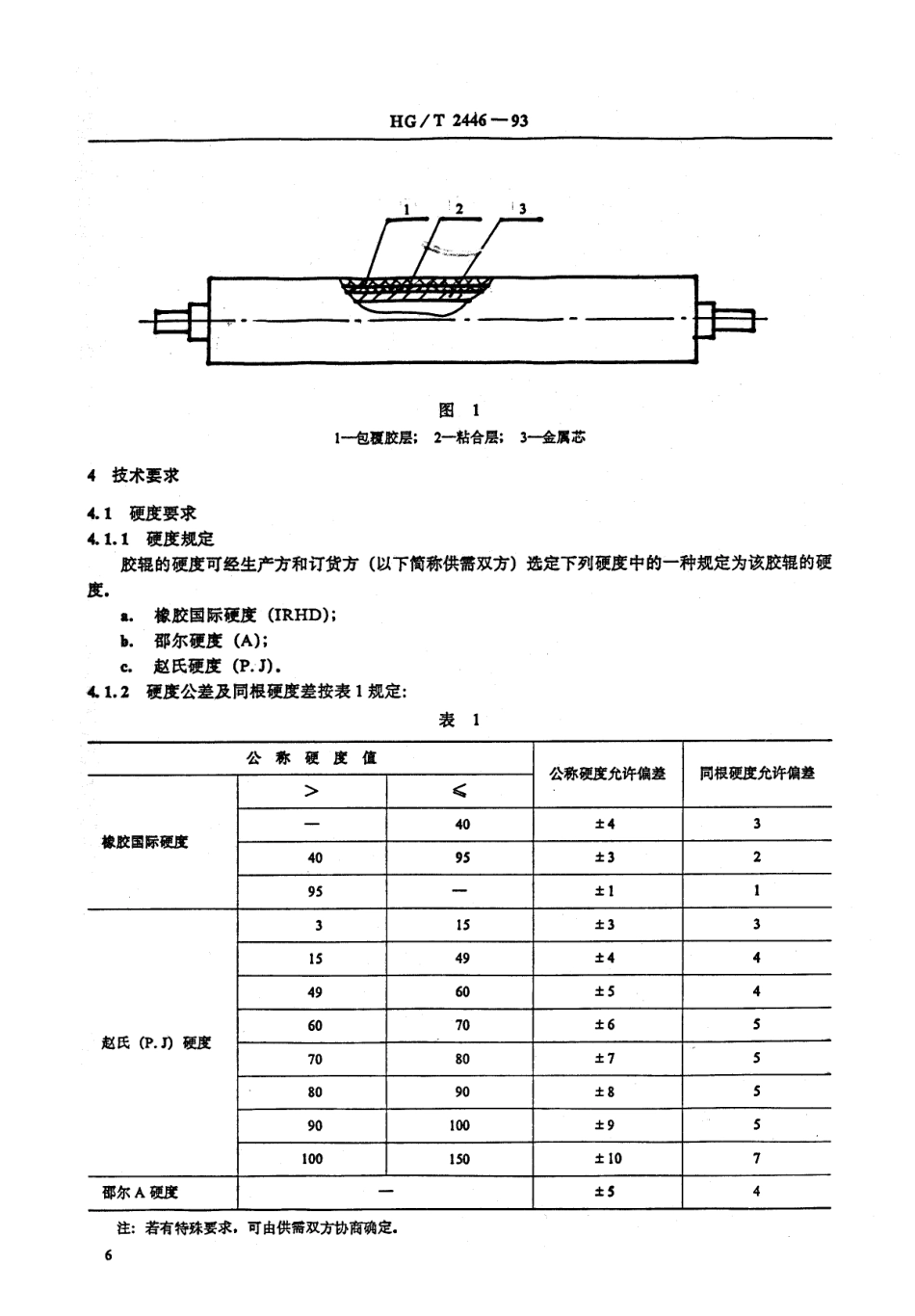 HGT 2446-1993 造纸胶辊.pdf_第2页