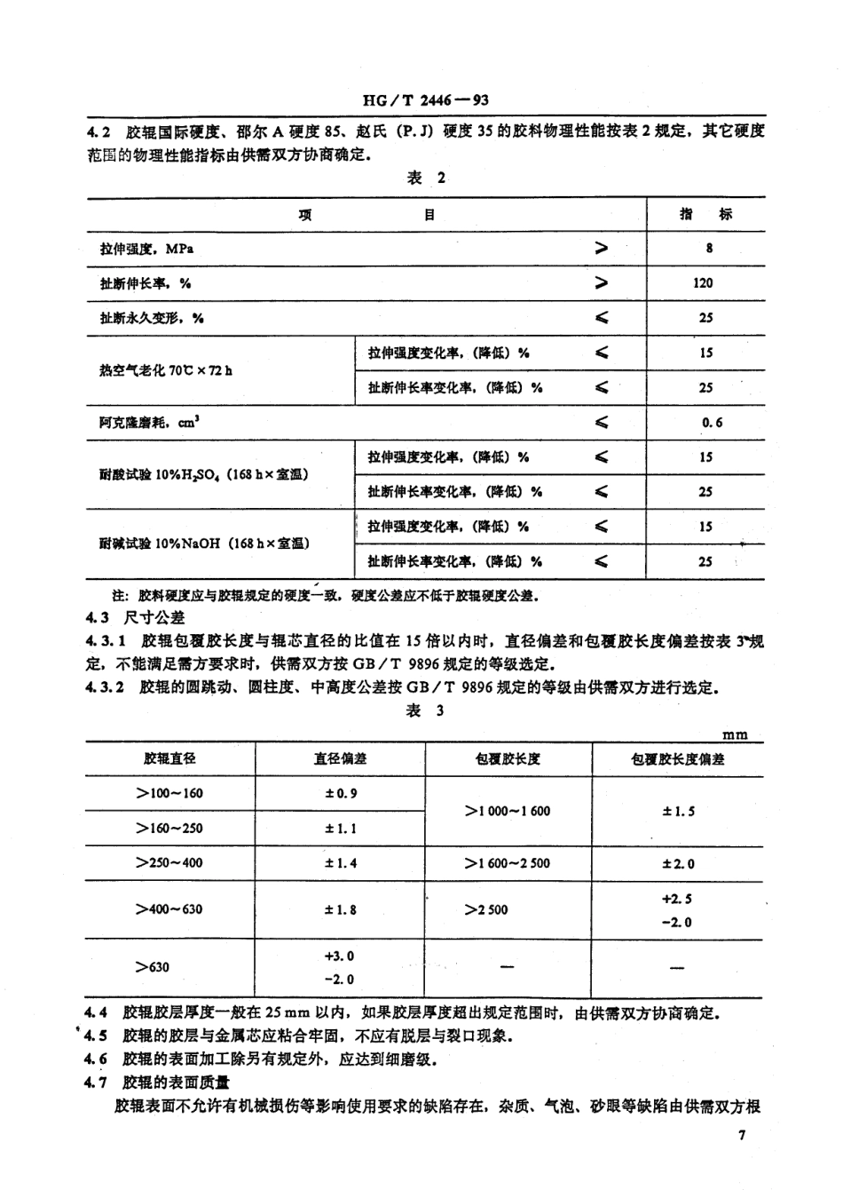 HGT 2446-1993 造纸胶辊.pdf_第3页