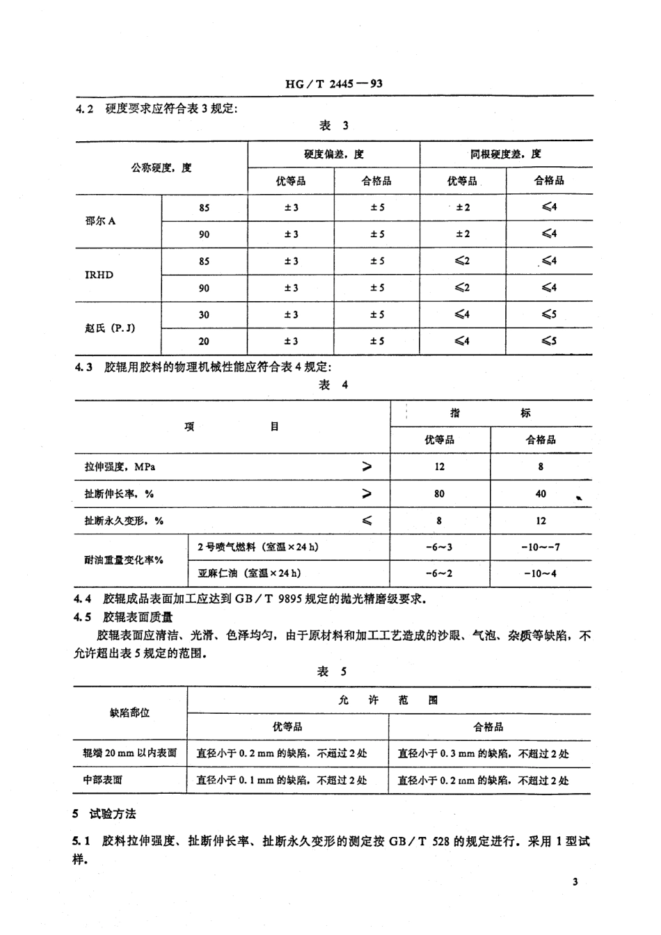 HGT 2445-1993 电子打字(印)机胶辊.pdf_第3页