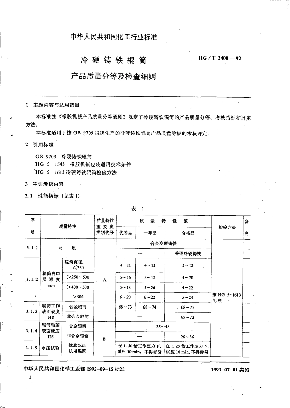 HGT 2400-1992 冷硬铸铁辊筒产品质量分等及检查细则.pdf_第2页
