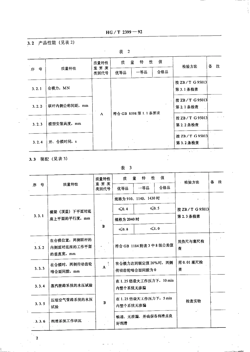 HGT 2399-1992 内胎硫化机产品质量分等及检查细则.pdf_第3页