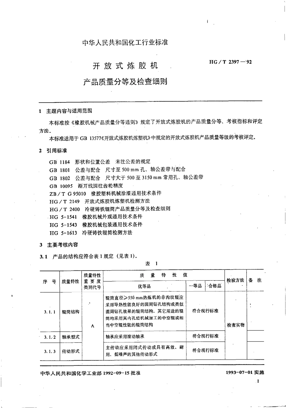 HGT 2397-1992 开放式炼胶机产品质量分等及检查细则.pdf_第2页