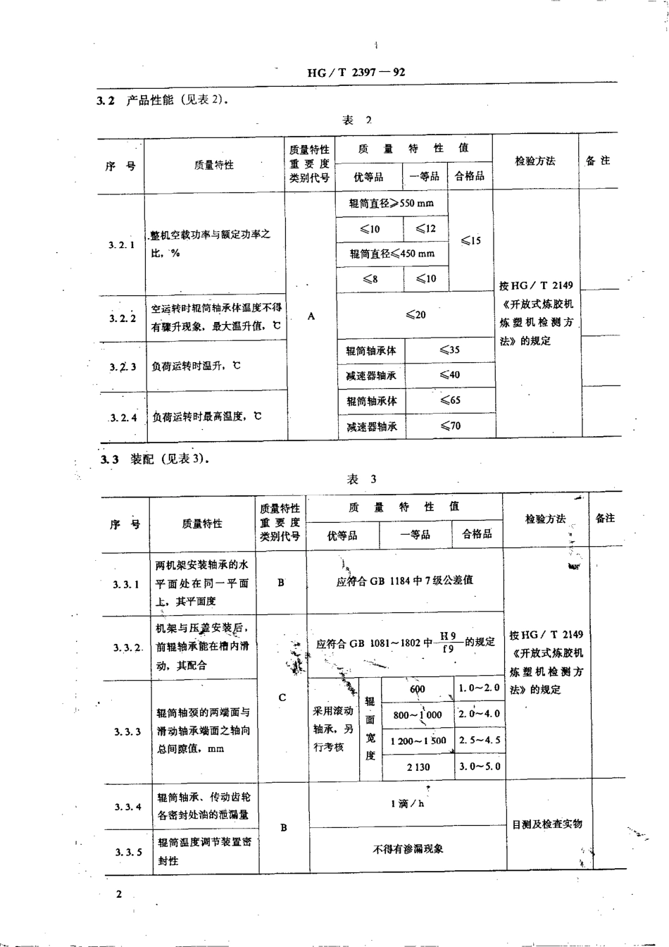 HGT 2397-1992 开放式炼胶机产品质量分等及检查细则.pdf_第3页