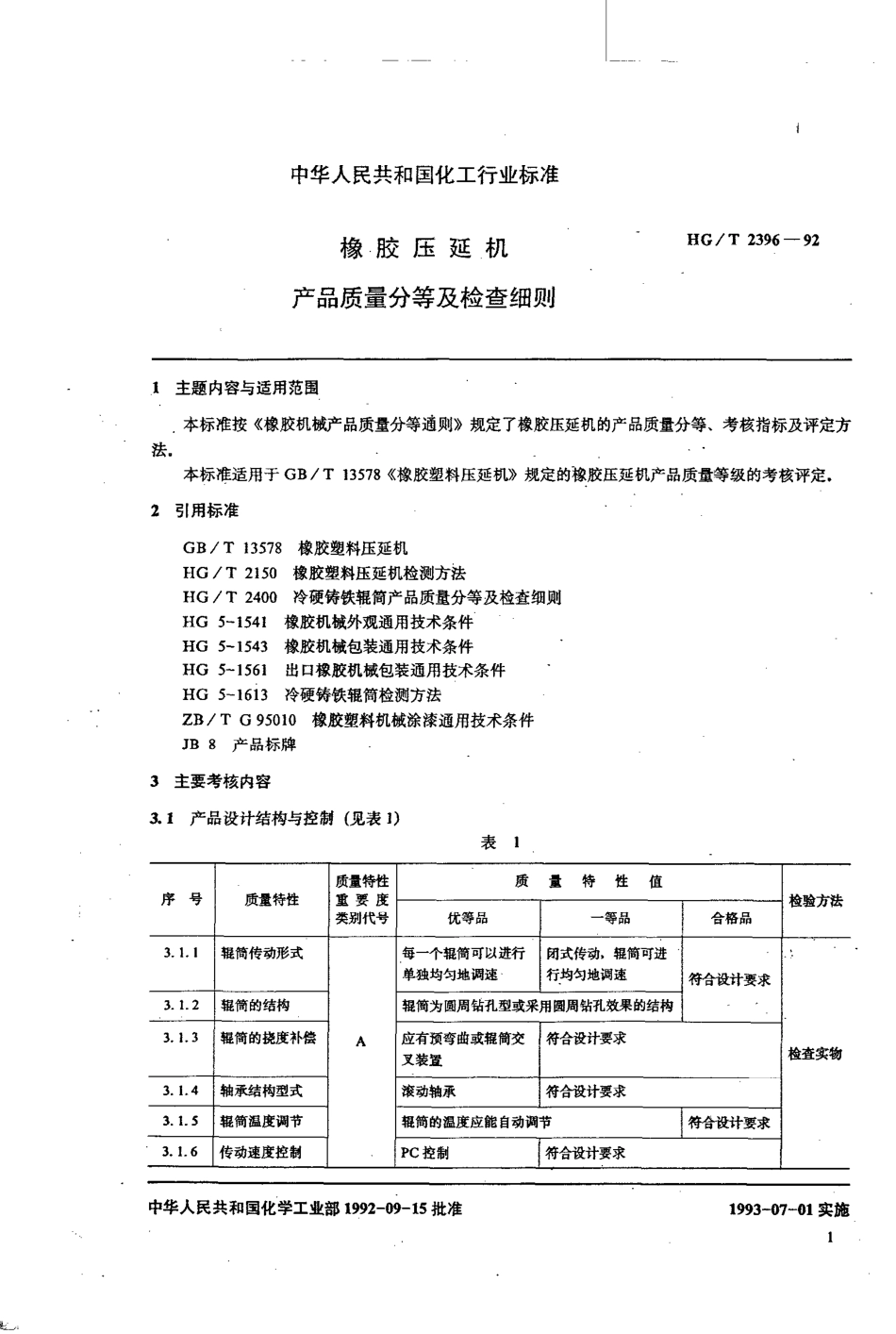 HGT 2396-1992 橡胶压延机产品质量分等及检查细则.pdf_第2页