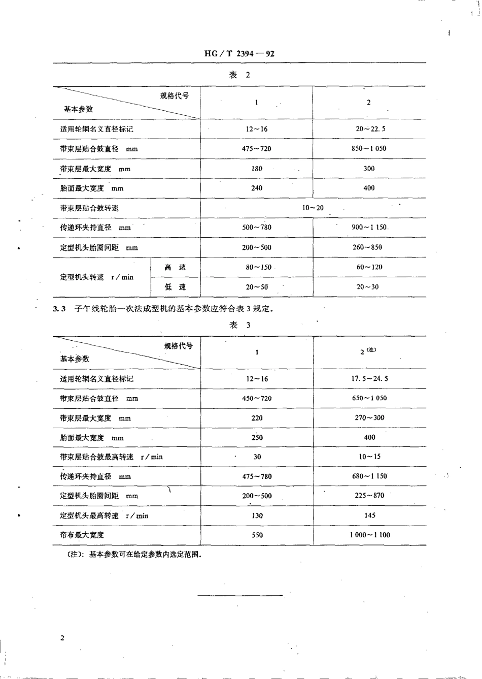 HGT 2394-1992 子午线轮胎成型机系列.pdf_第3页