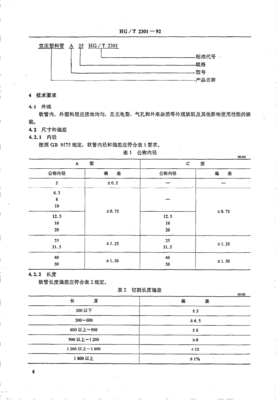 HGT 2301-1992 压缩空气用织物增强热塑性塑料软管.pdf_第2页