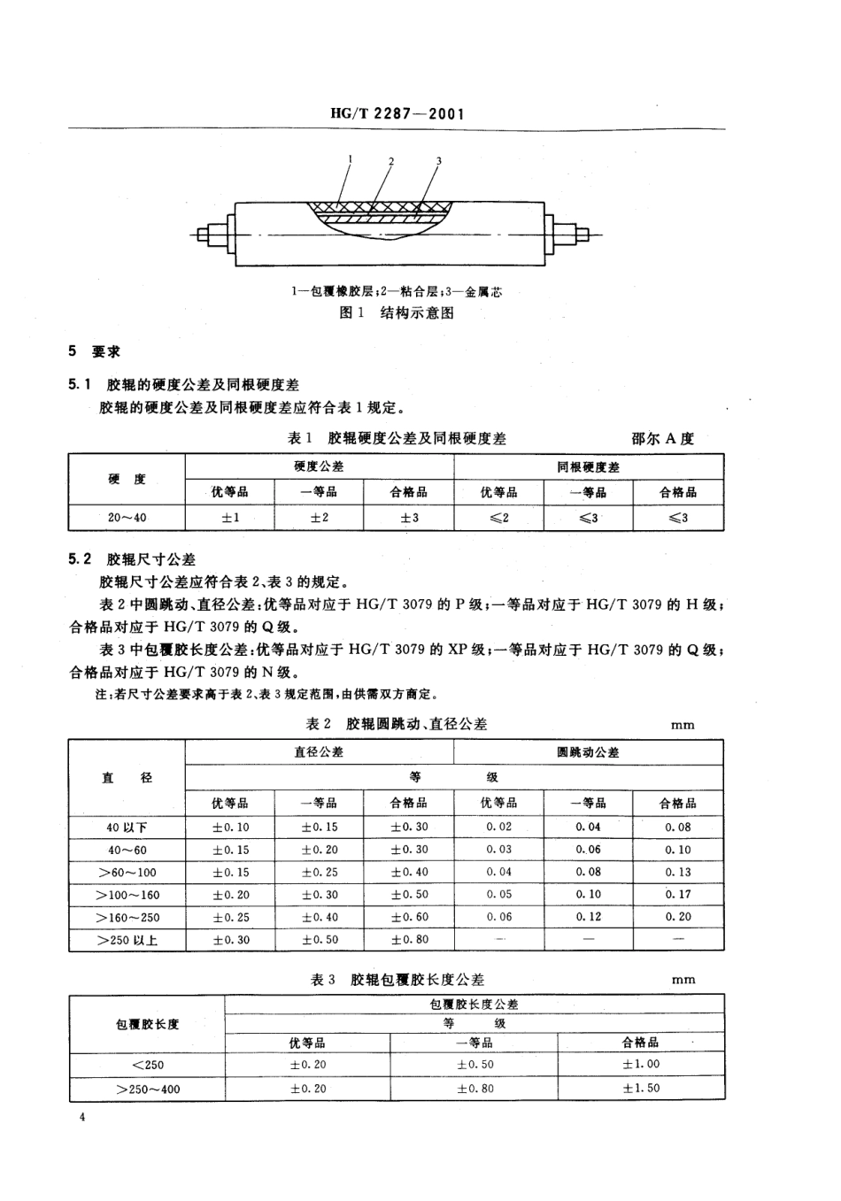 HGT 2287-2001 胶辊 第一部分：印刷胶辊.pdf_第3页