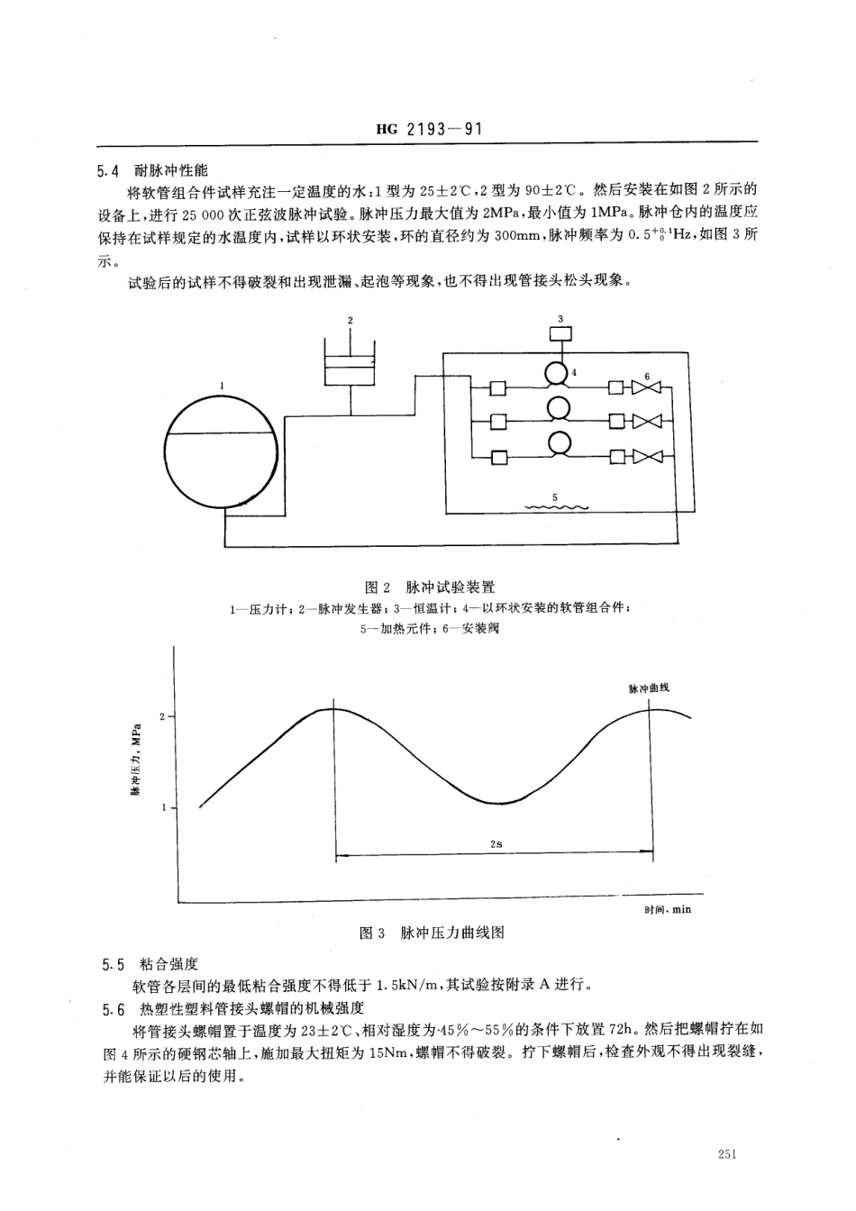 HGT 2193-1991 洗涤(衣)机和洗碟容器用橡胶软管及软管组合件.pdf_第3页