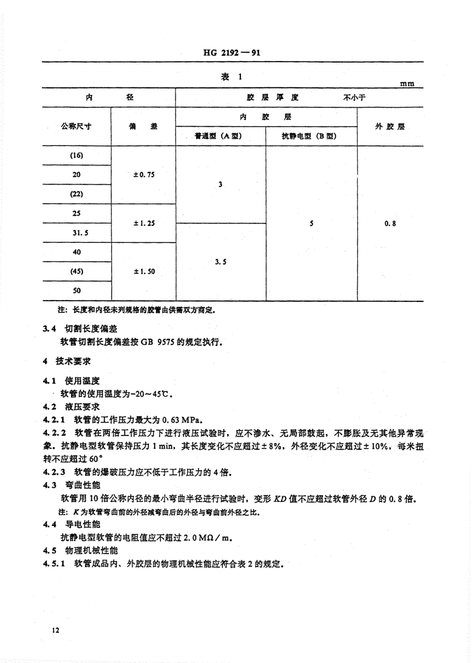 HGT 2192-1991 喷砂橡胶软管.pdf_第2页