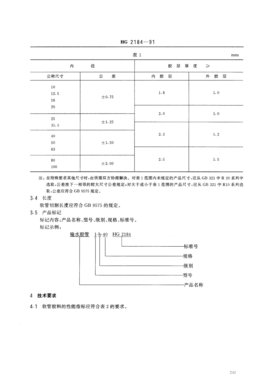 HGT 2184-1991 输水,通用橡胶软管.pdf_第2页