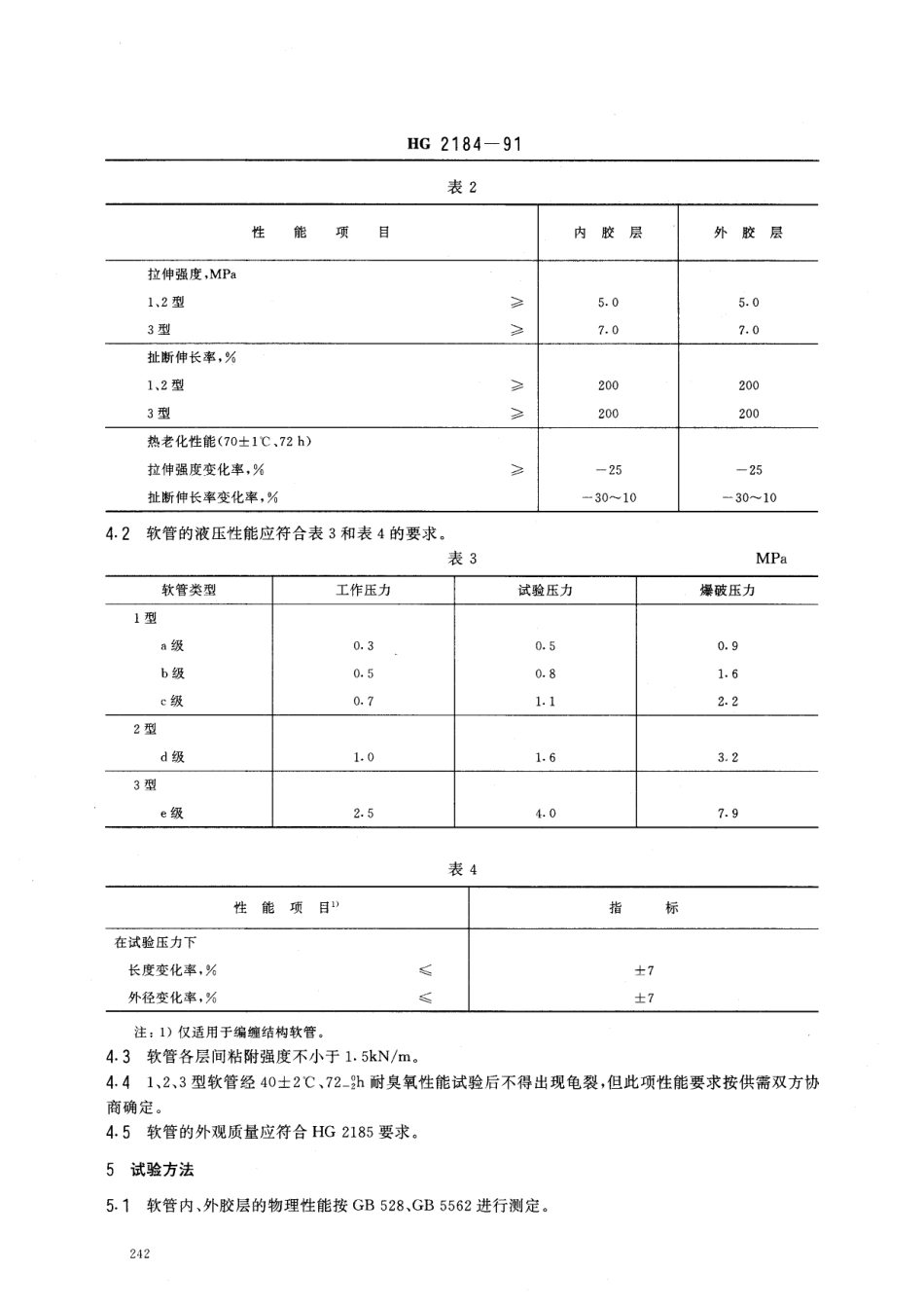 HGT 2184-1991 输水,通用橡胶软管.pdf_第3页