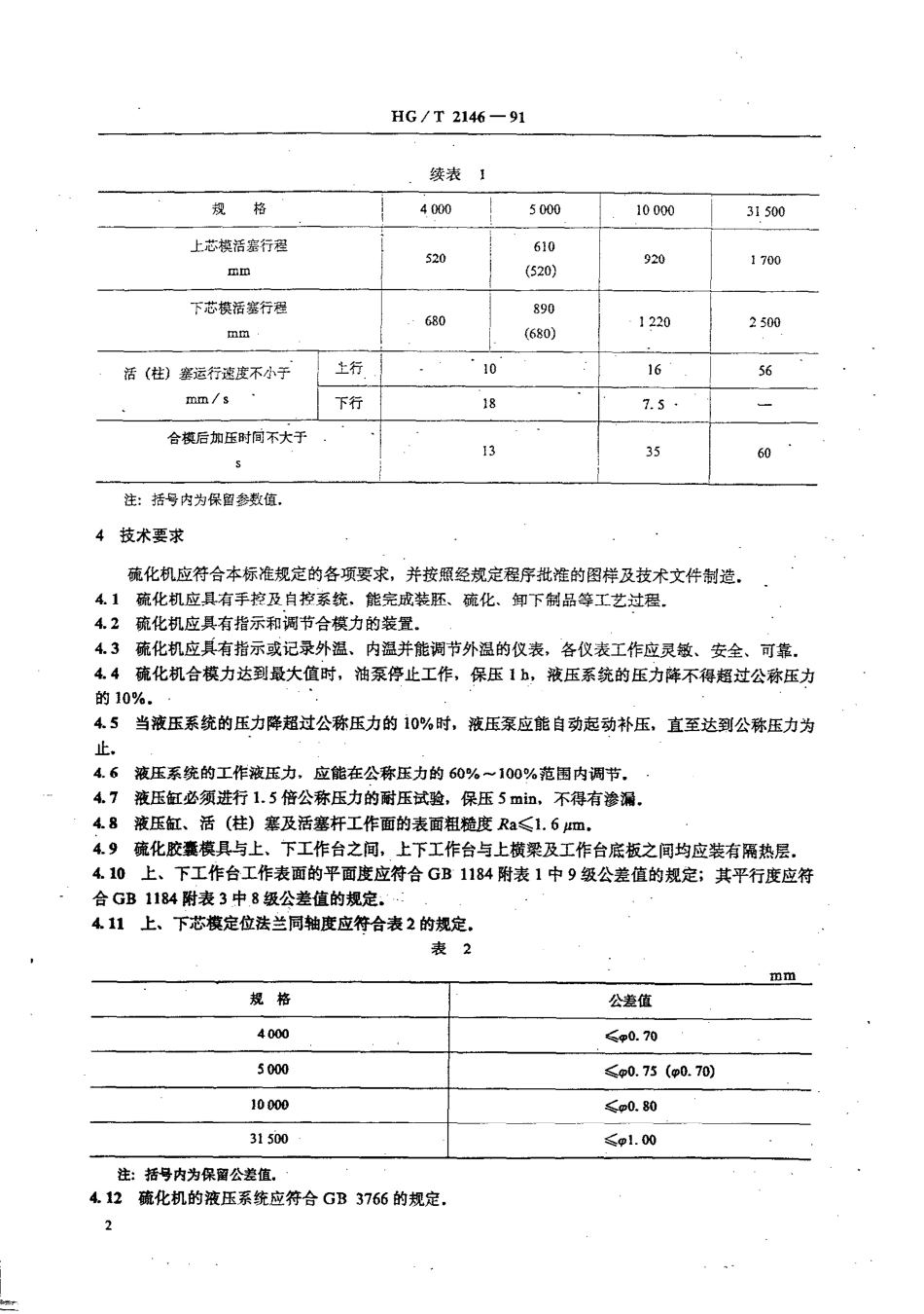 HGT 2146-1991 胶囊硫化机.pdf_第3页