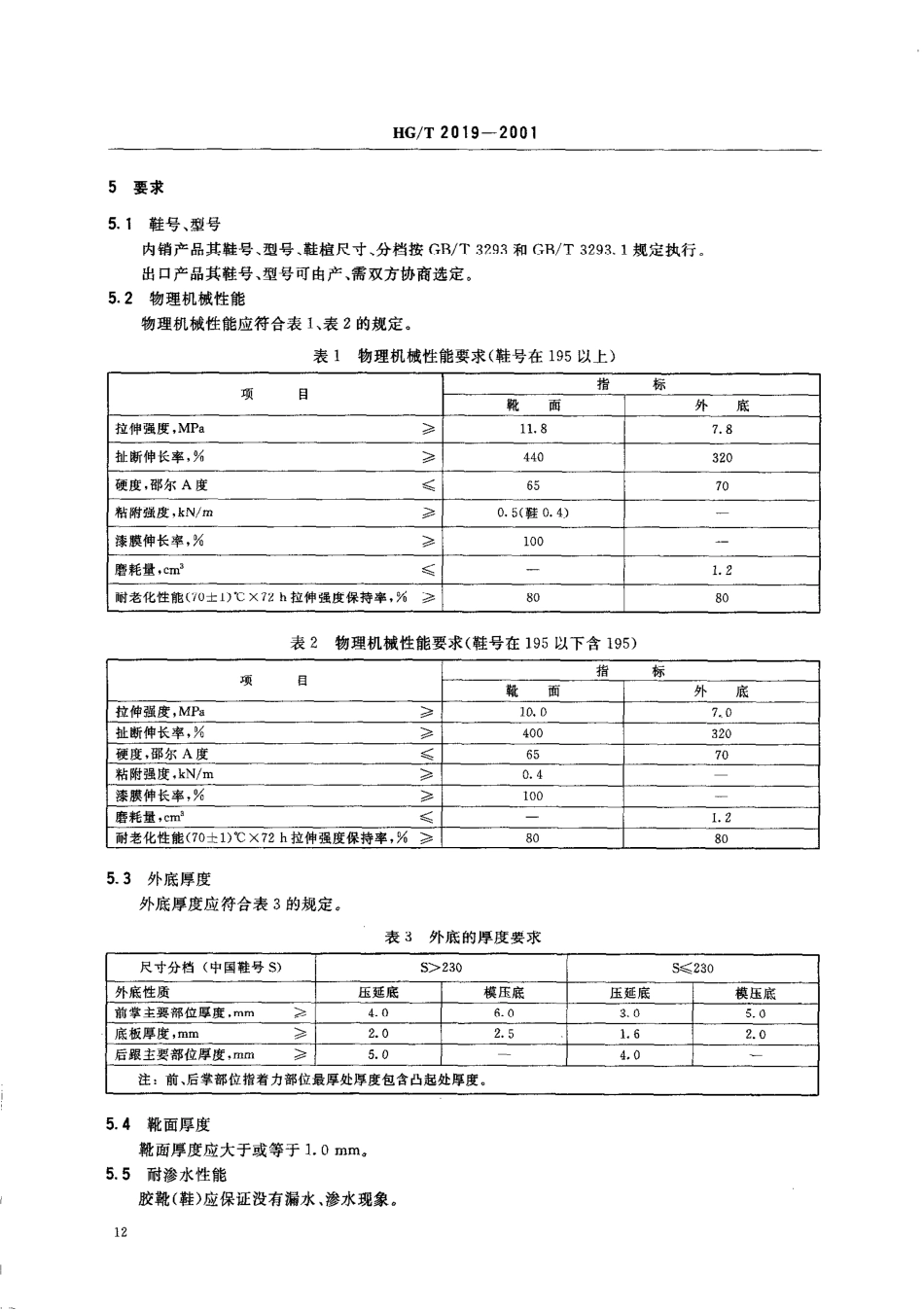 HGT 2019-2001 黑色雨靴(鞋).pdf_第3页