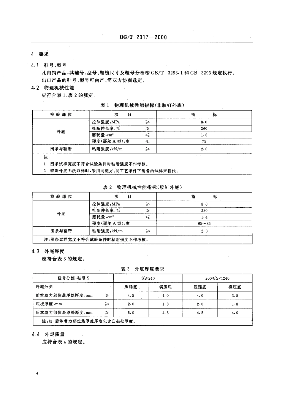 HGT 2017-2000 普通运动鞋.pdf_第2页