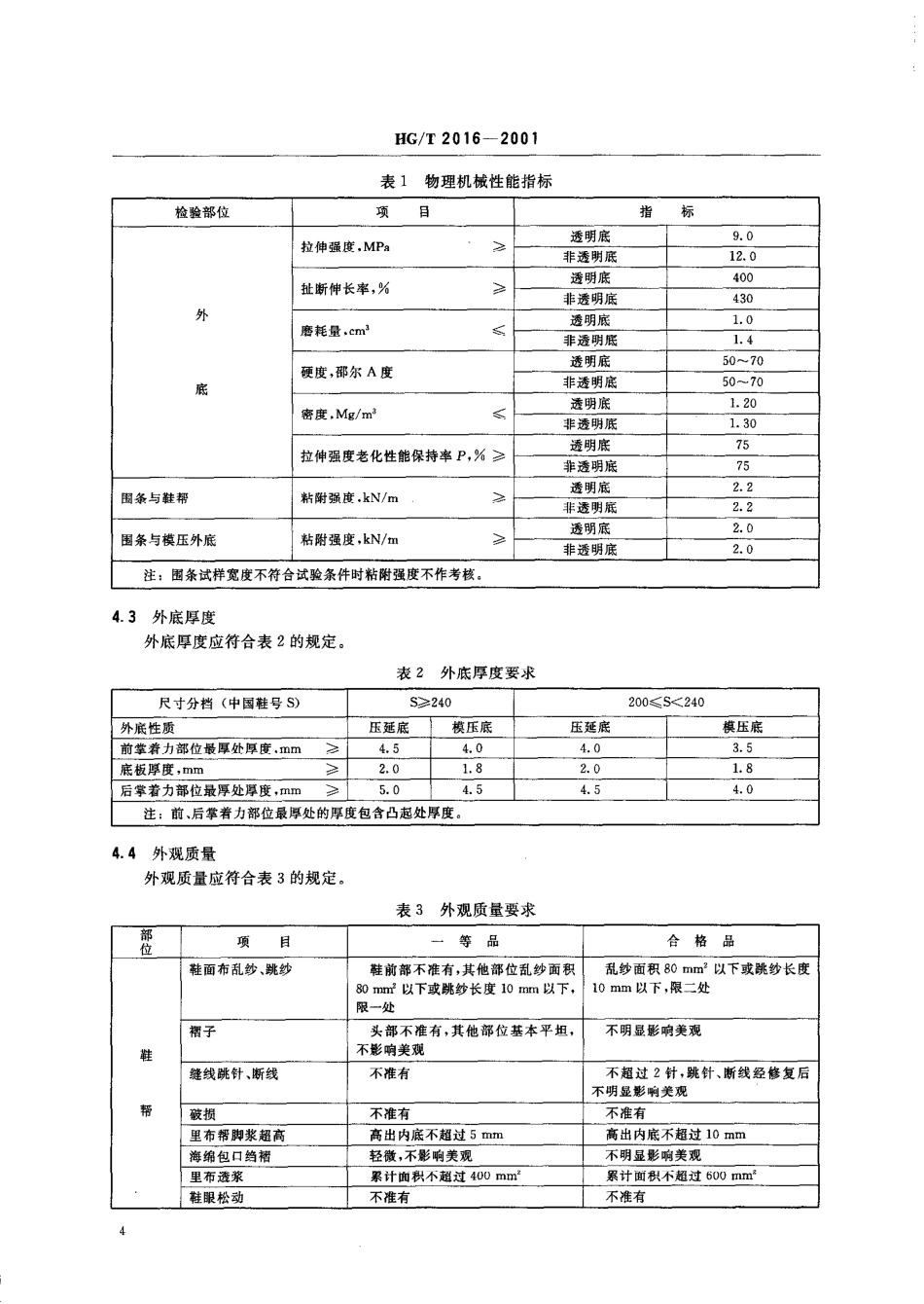 HGT 2016-2001 篮排球运动鞋.pdf_第3页