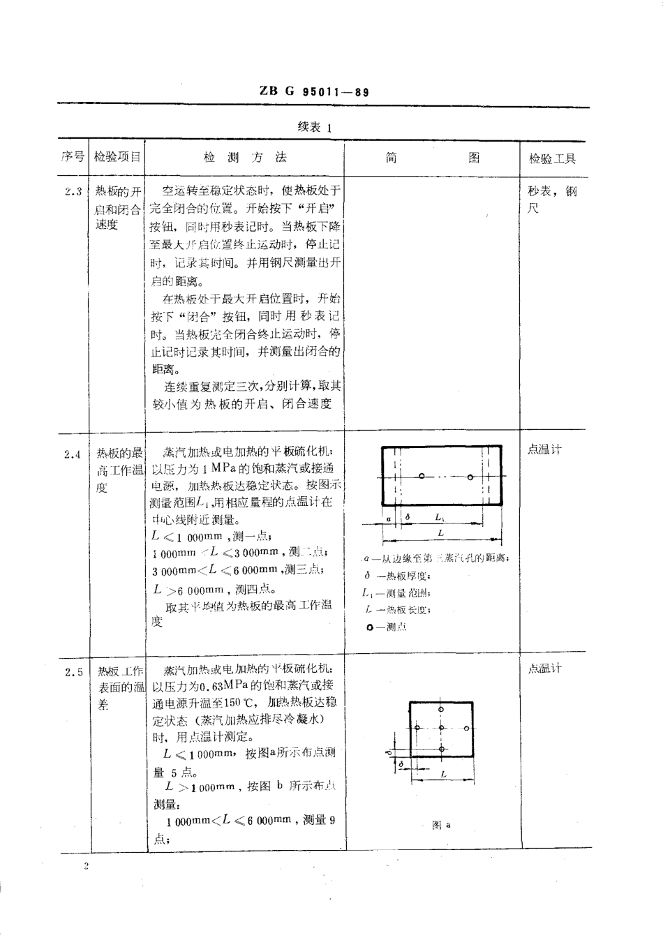 HG 3229-1989 平板硫化机检测方法.pdf_第3页