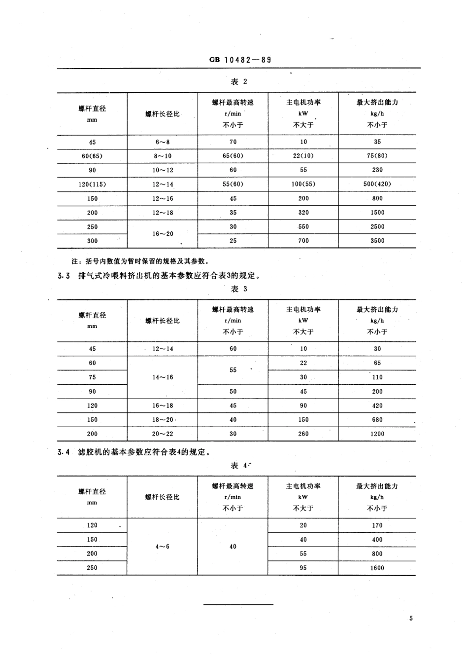 HG 3111-1989 橡胶单螺杆挤出机系列.pdf_第2页