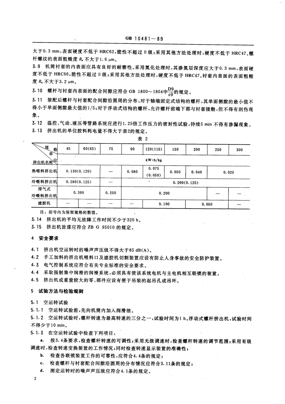 HG 3110-1989 橡胶单螺杆挤出机技术条件.pdf_第2页
