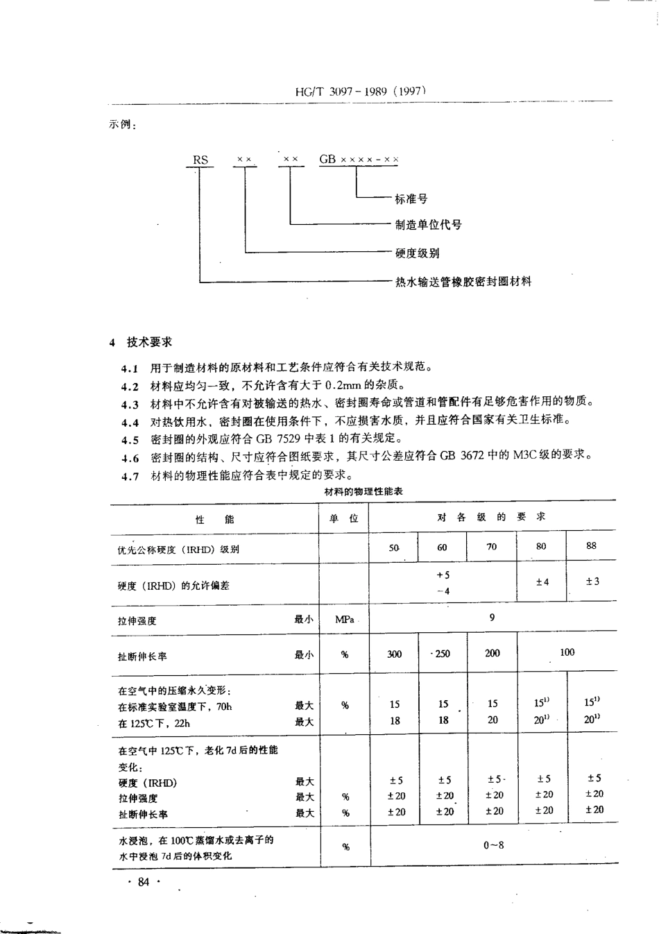 HG 3097-1989 110℃以下热水输送管橡胶密封圈材料规范.pdf_第2页