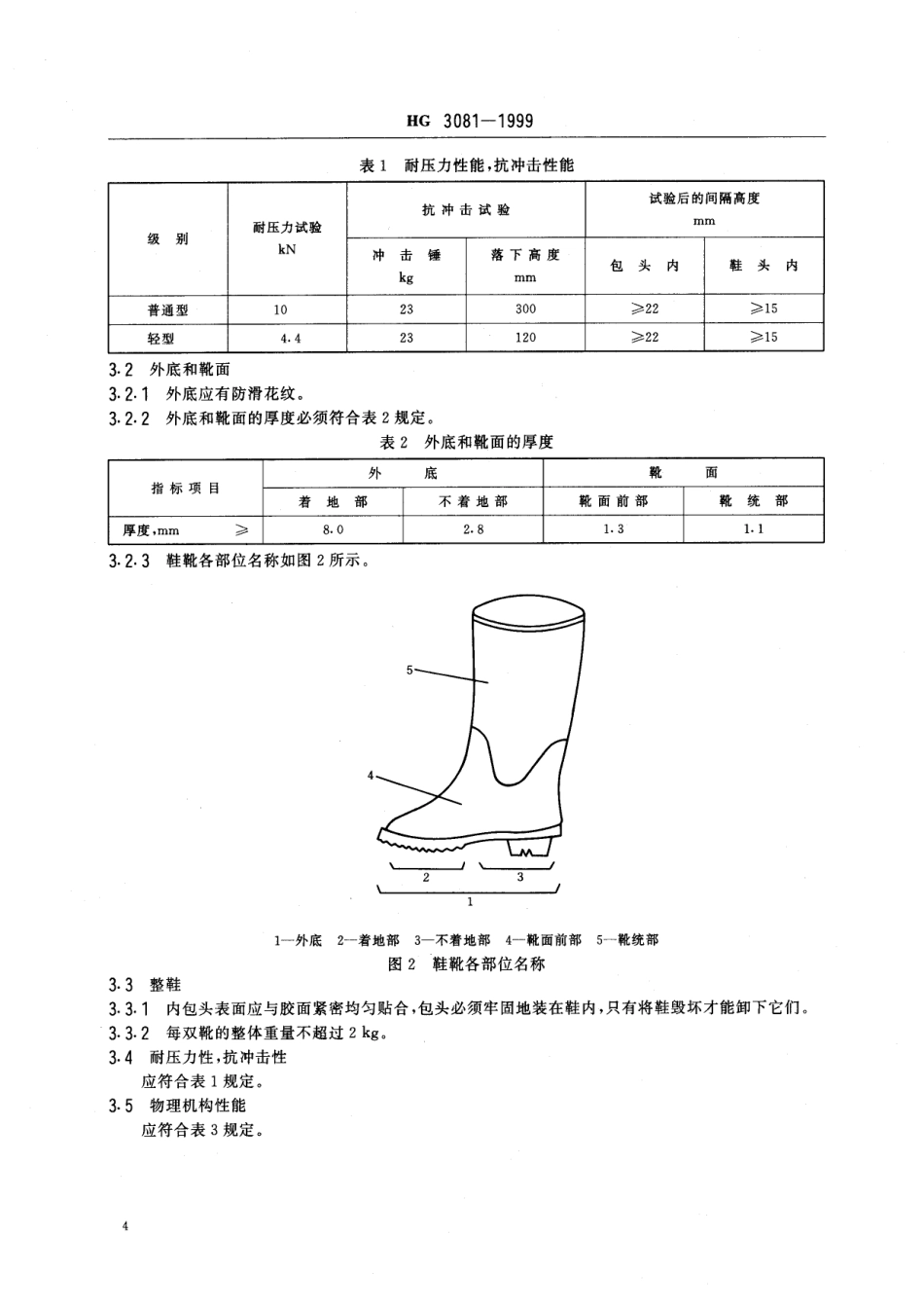 HG 3081-1999 胶面防砸安全靴.pdf_第3页