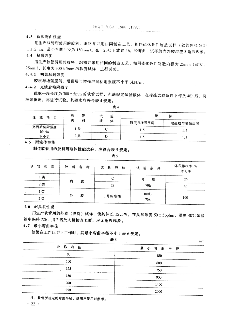 HG 3039-1988 海岸输油用橡胶软管.pdf_第3页
