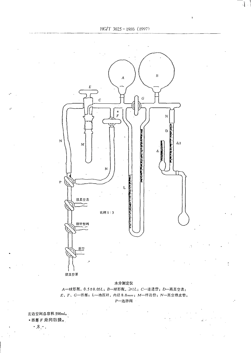 HG 3025-1986 对苯二甲酸乙二醇酯粒料含水量的测定.pdf_第2页