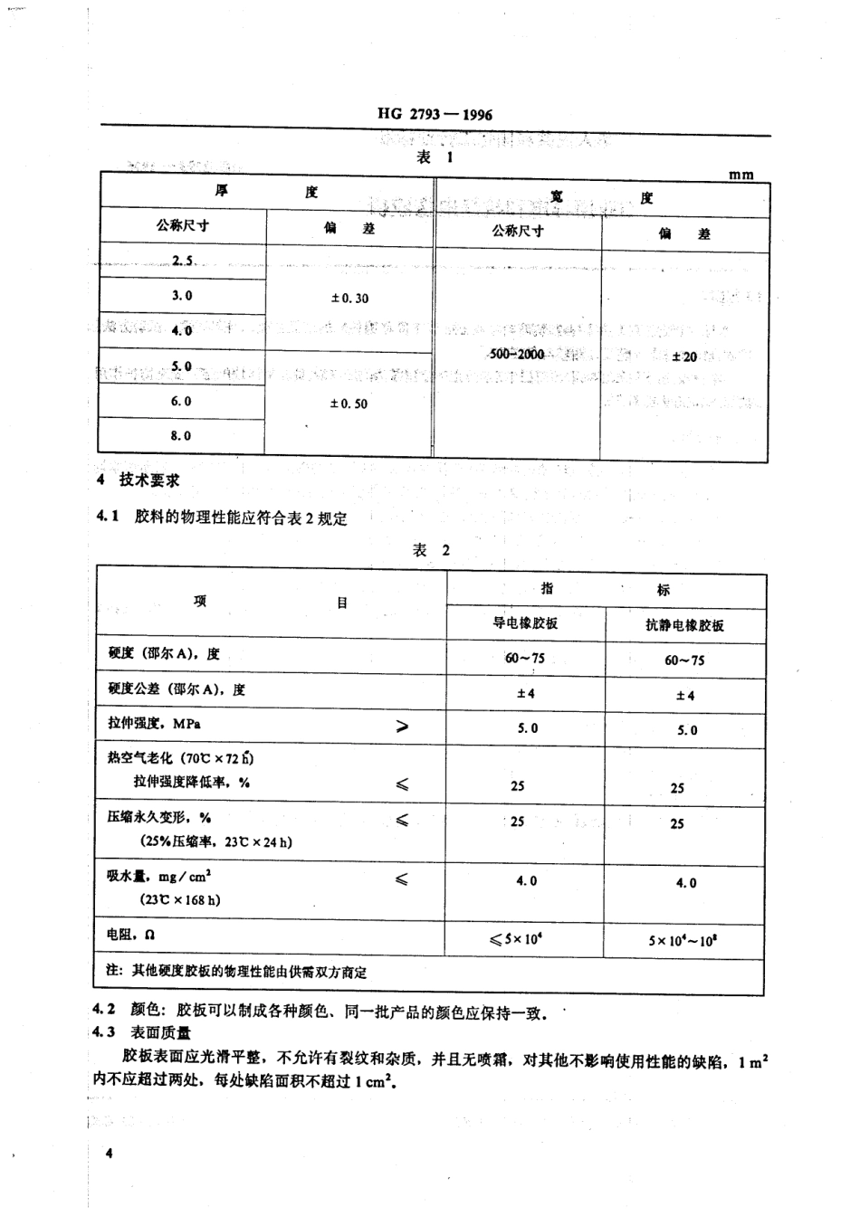 HG 2793-1996 工业用导电和抗静电橡胶板.pdf_第3页