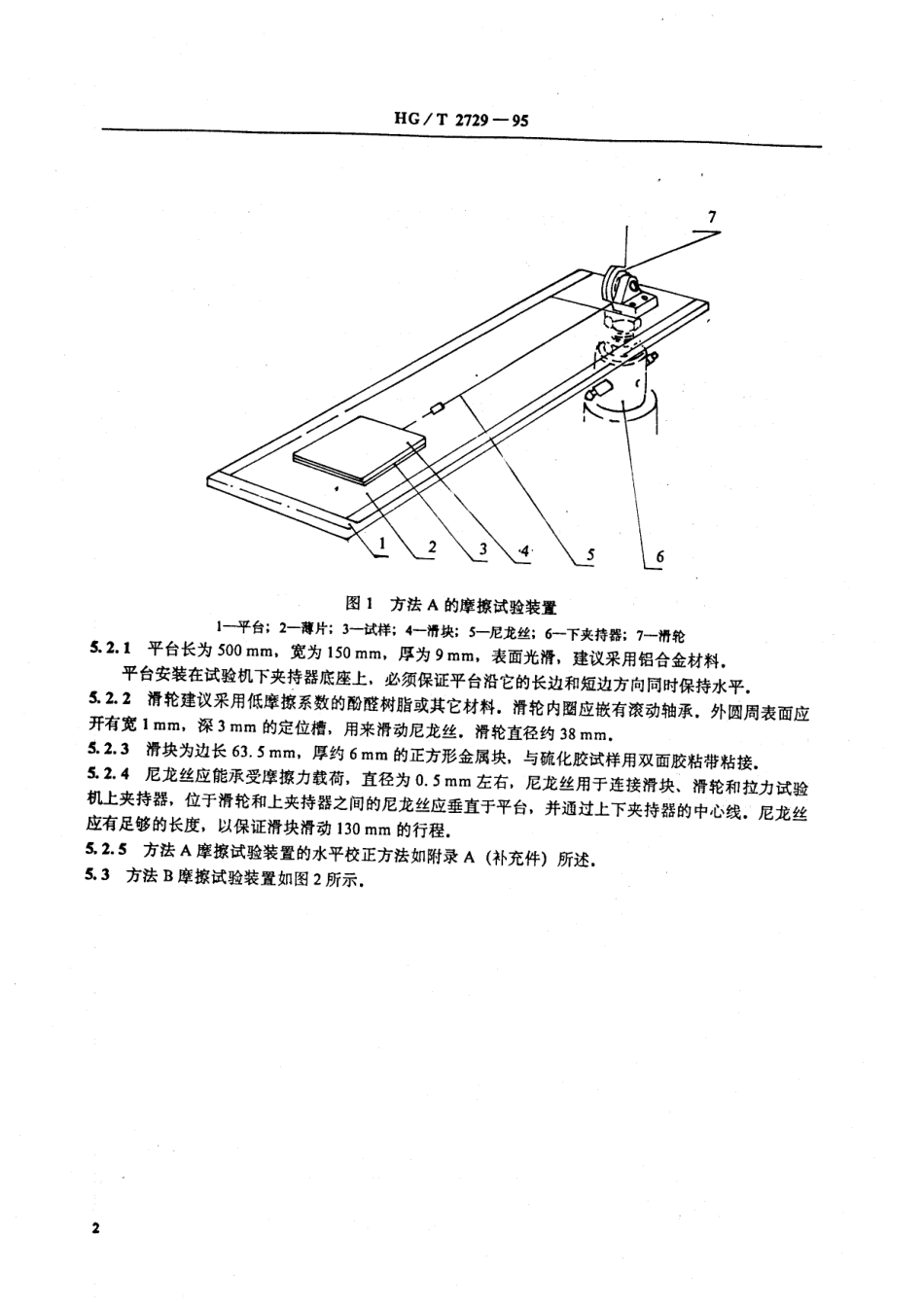 HG 2729-1995 硫化橡胶与薄片摩擦系数的测定 滑动法.pdf_第3页